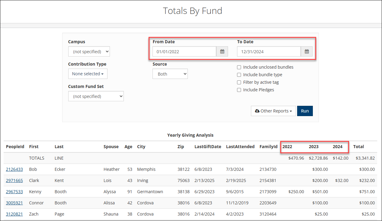 TouchPoint Software Documentation | Yearly Giving Analysis