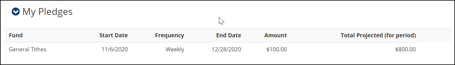 https://i.tpsdb.com/RecurringPledgeMyPledges.png